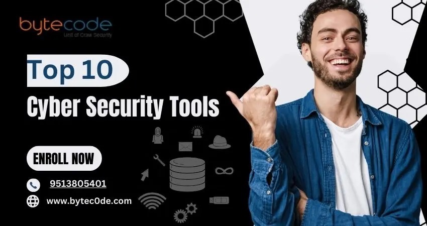 top 10 cyber security tools